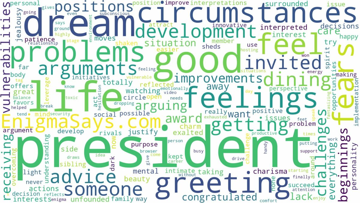 dream of greeting the president and related dreams with their meanings in a word cloud