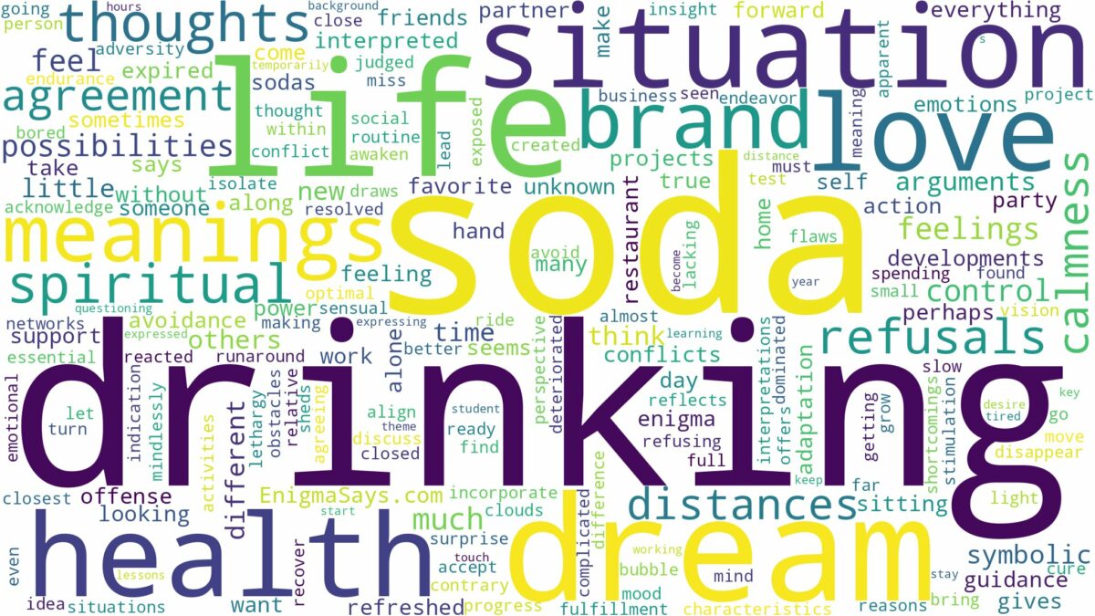 dream of drinking soda and related dreams with their meanings in a word cloud