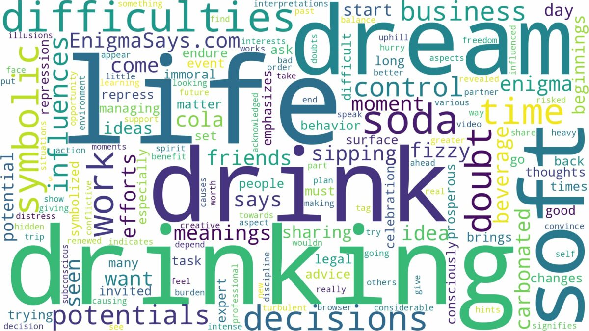 dreaming of drinking soft drink and related dreams with their meanings in a word cloud