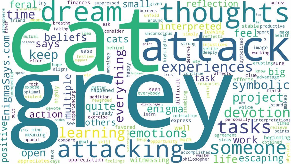 dreaming about grey cat attacking you and related dreams with their meanings in a word cloud