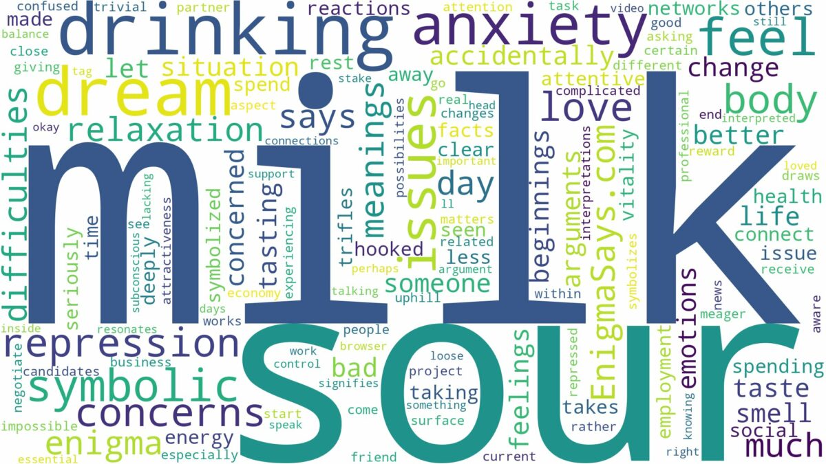 dreaming of drinking sour milk and related dreams with their meanings in a word cloud