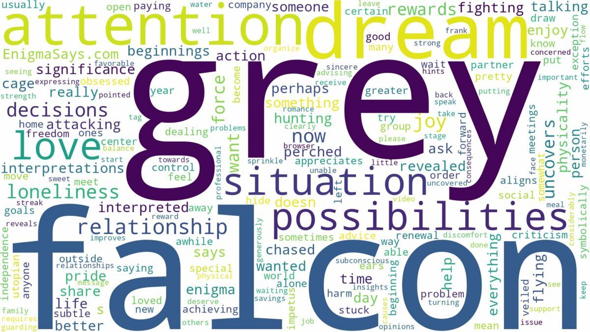 dream about grey falcon and related dreams with their meanings in a word cloud