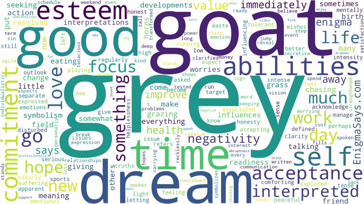 dream about grey goat and related dreams with their meanings in a word cloud