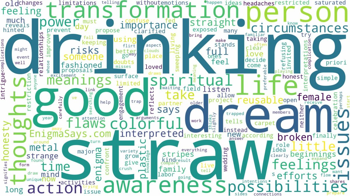 dream of drinking straw and related dreams with their meanings in a word cloud