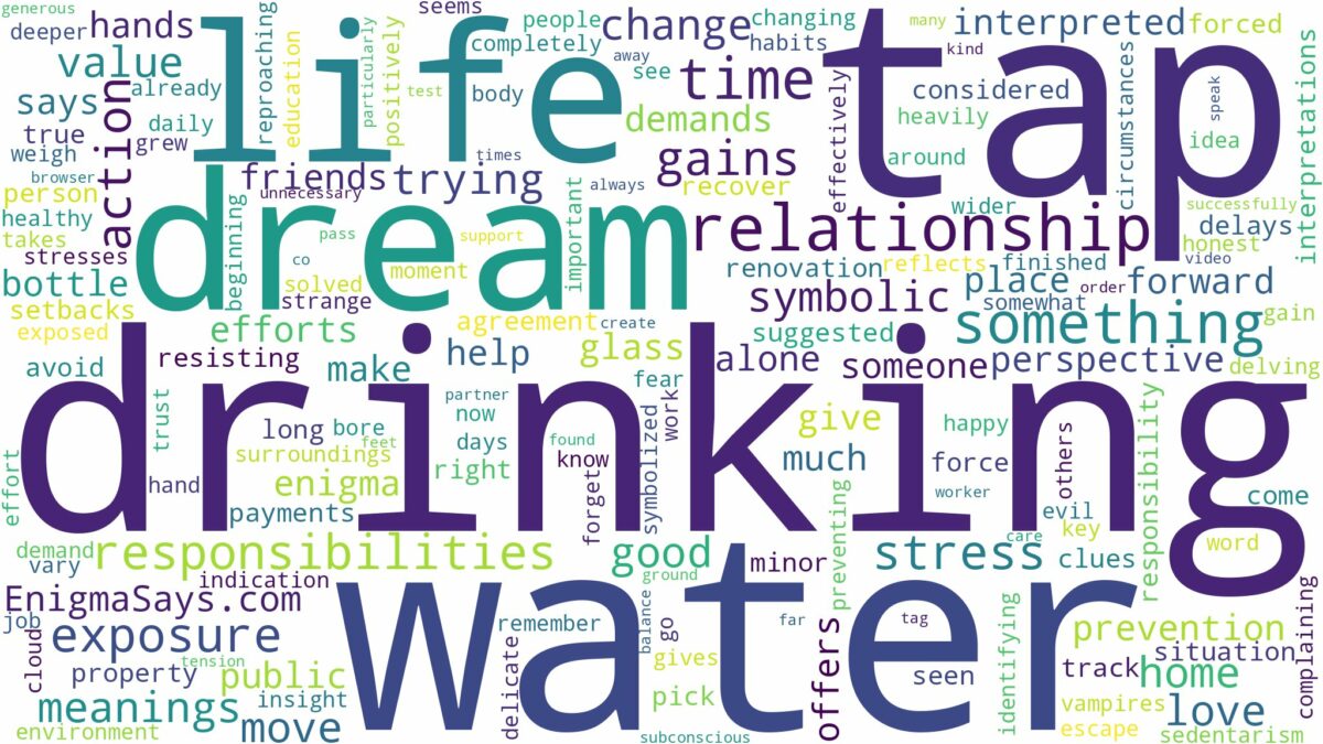 dreaming of drinking tap water and related dreams with their meanings in a word cloud