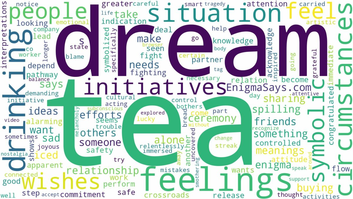 dream of drinking tea and related dreams with their meanings in a word cloud