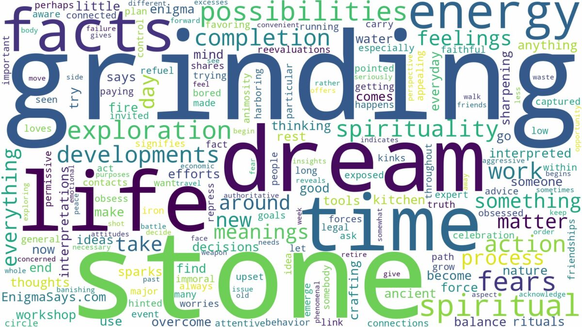 dream of grinding stone and related dreams with their meanings in a word cloud