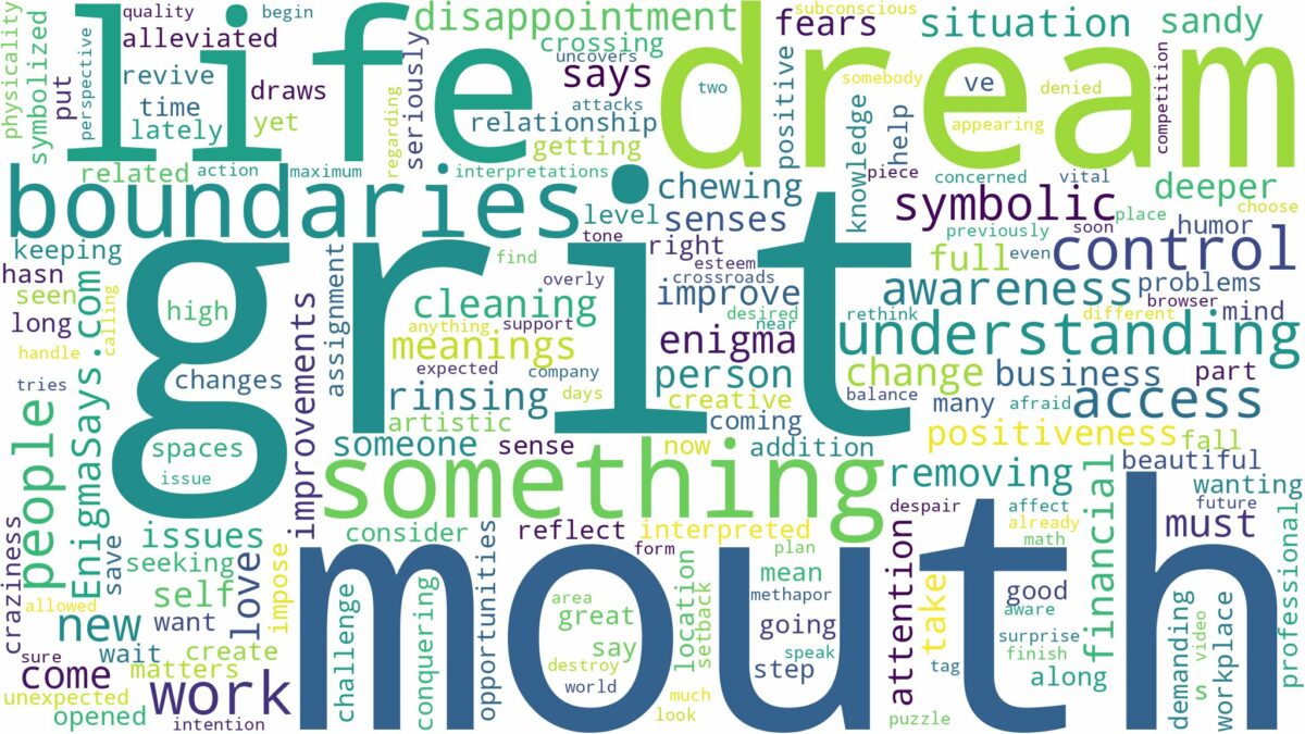 dream about grit in mouth and related dreams with their meanings in a word cloud