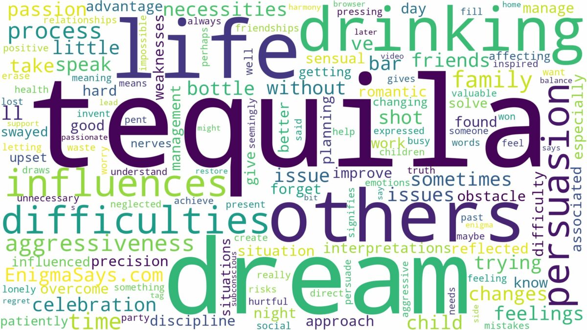 dream of drinking tequila and related dreams with their meanings in a word cloud