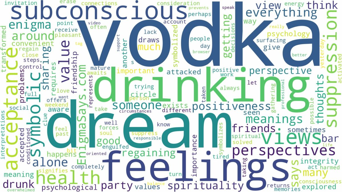 dream of drinking vodka and related dreams with their meanings in a word cloud