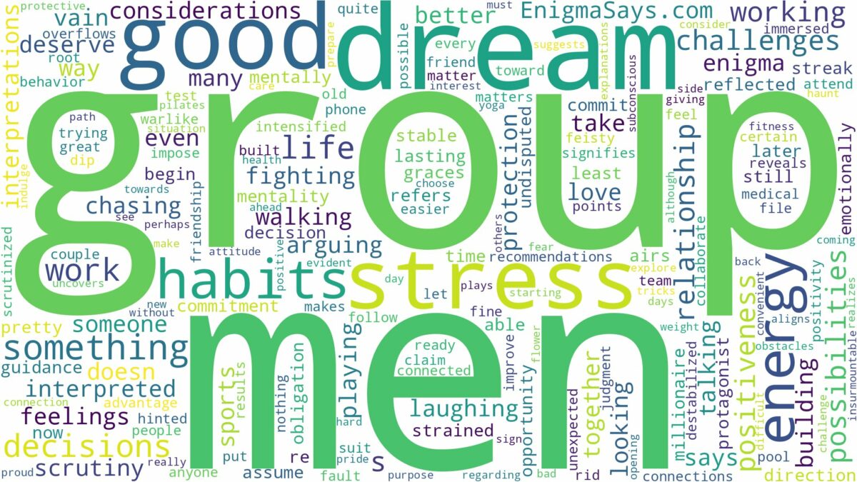 dream about group of men and related dreams with their meanings in a word cloud