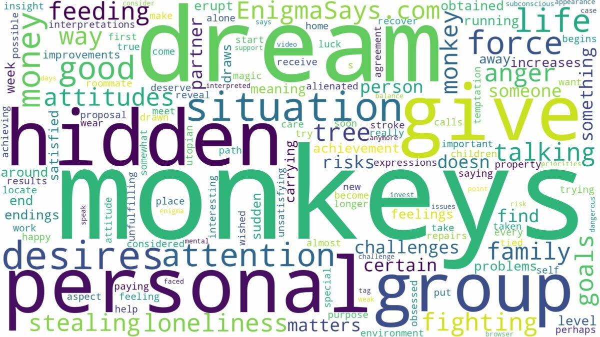 dream about group of monkeys and related dreams with their meanings in a word cloud