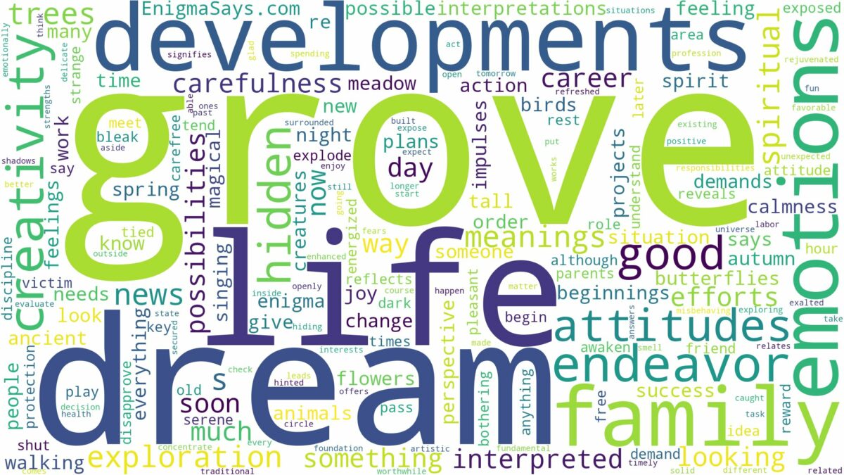 dream about grove and related dreams with their meanings in a word cloud