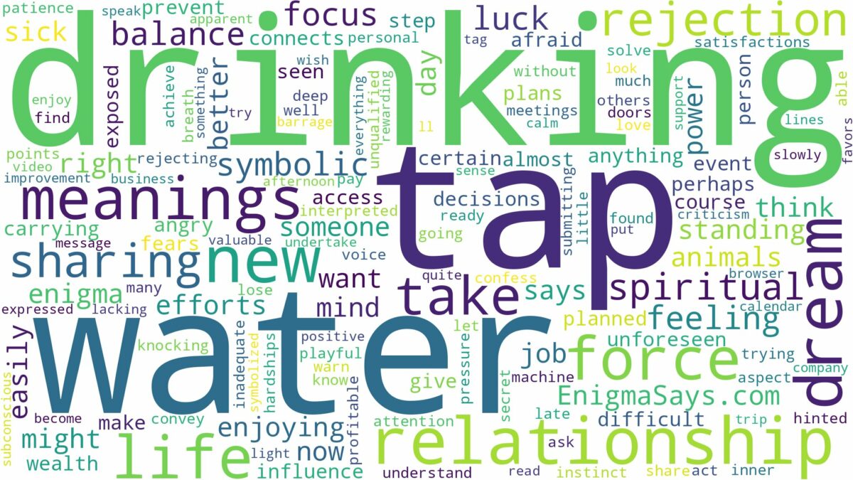 dreaming of drinking water from a tap and related dreams with their meanings in a word cloud