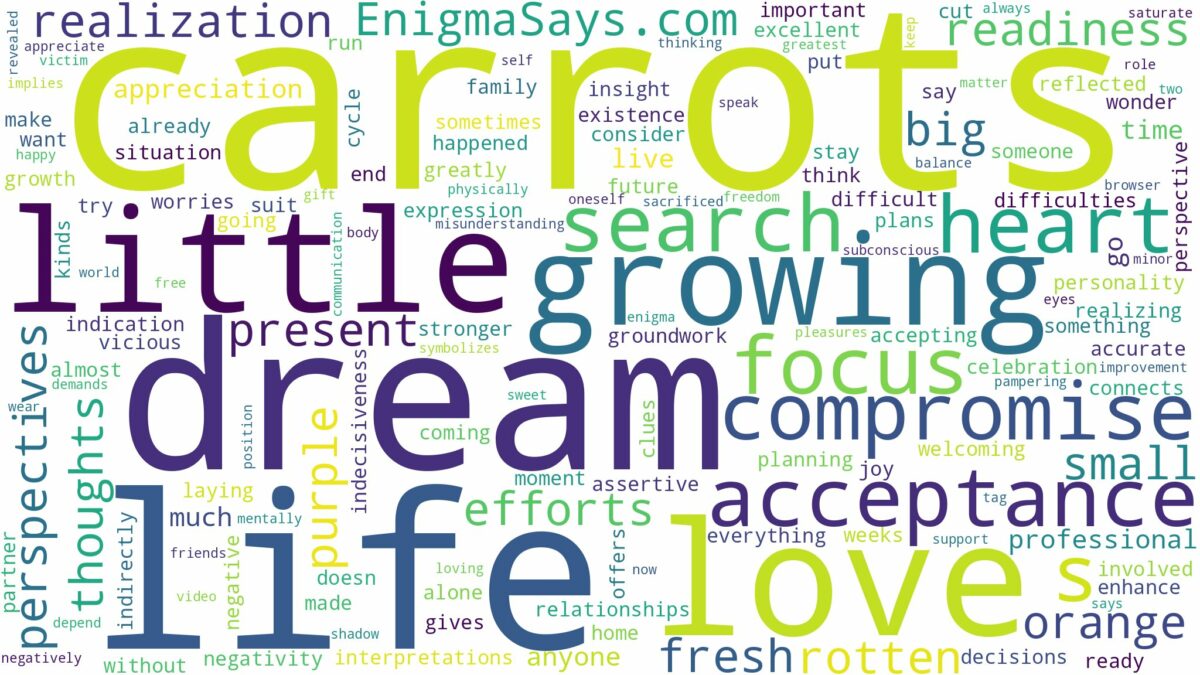 dream of growing carrots and related dreams with their meanings in a word cloud