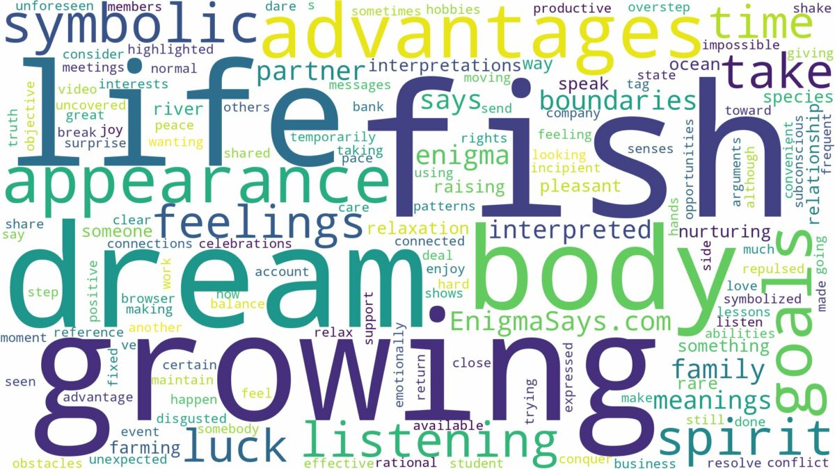 dream of growing fish and related dreams with their meanings in a word cloud