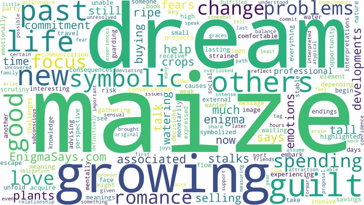 dream of growing maize and related dreams with their meanings in a word cloud