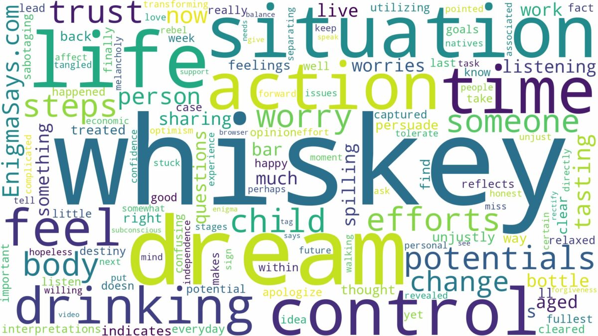 dream of drinking whiskey and related dreams with their meanings in a word cloud