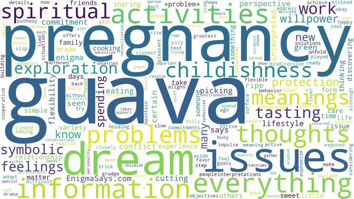 dreaming about guava during pregnancy and related dreams with their meanings in a word cloud