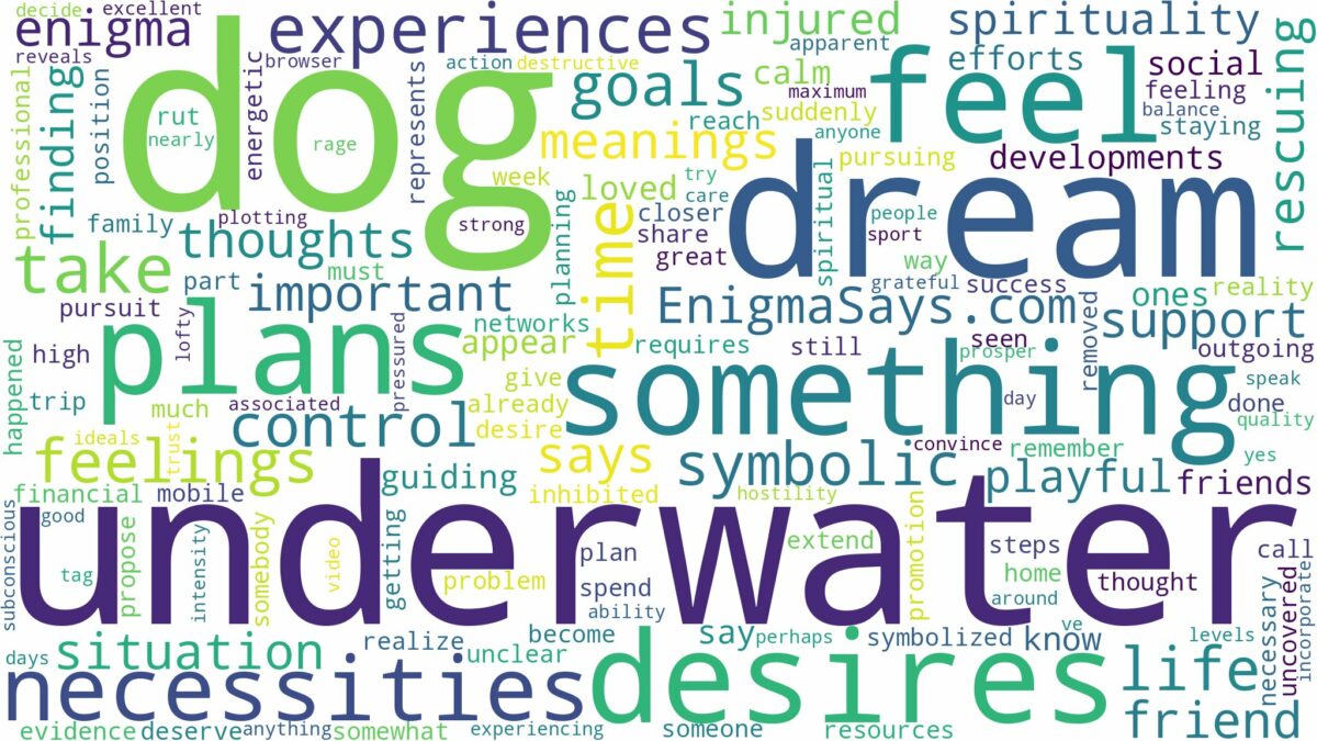 dream about a dog underwater and related dreams with their meanings in a word cloud