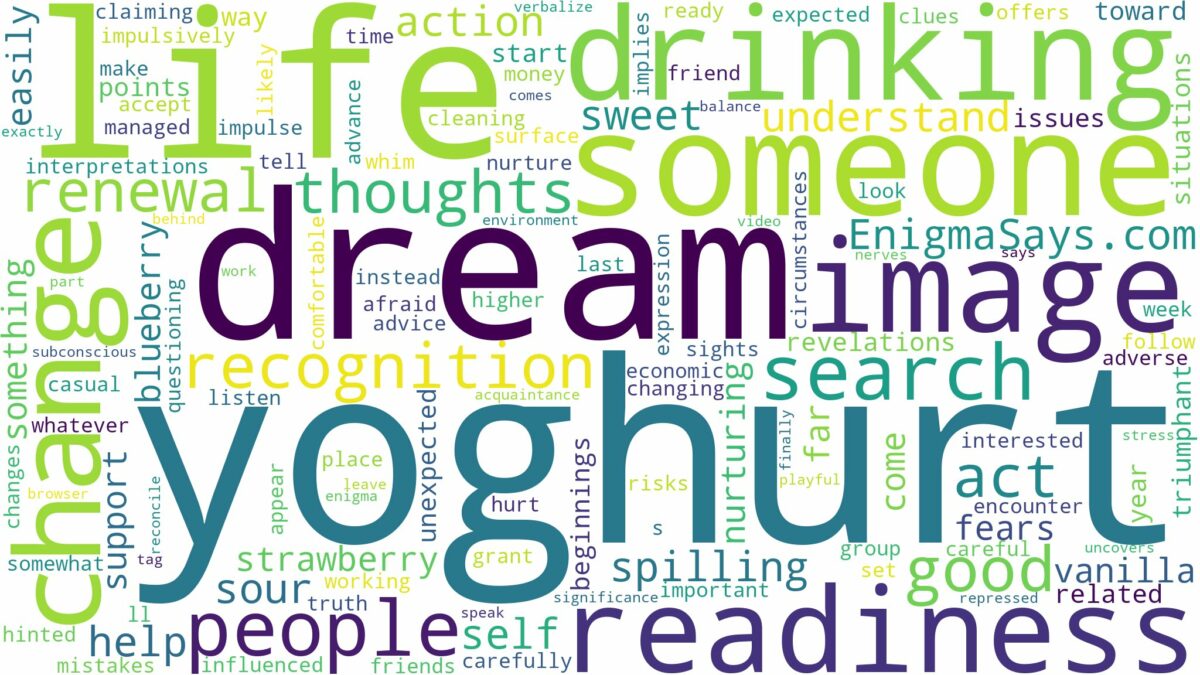 dream of drinking yoghurt and related dreams with their meanings in a word cloud