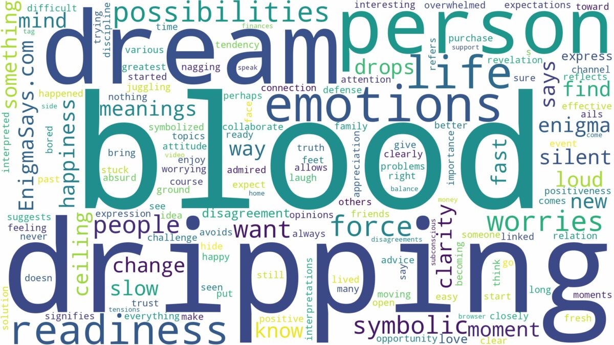 dream of dripping blood and related dreams with their meanings in a word cloud