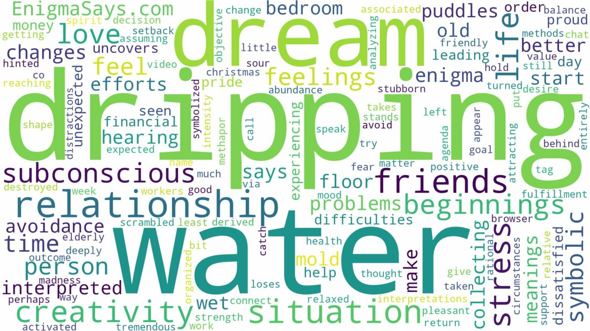 dream of dripping water and related dreams with their meanings in a word cloud