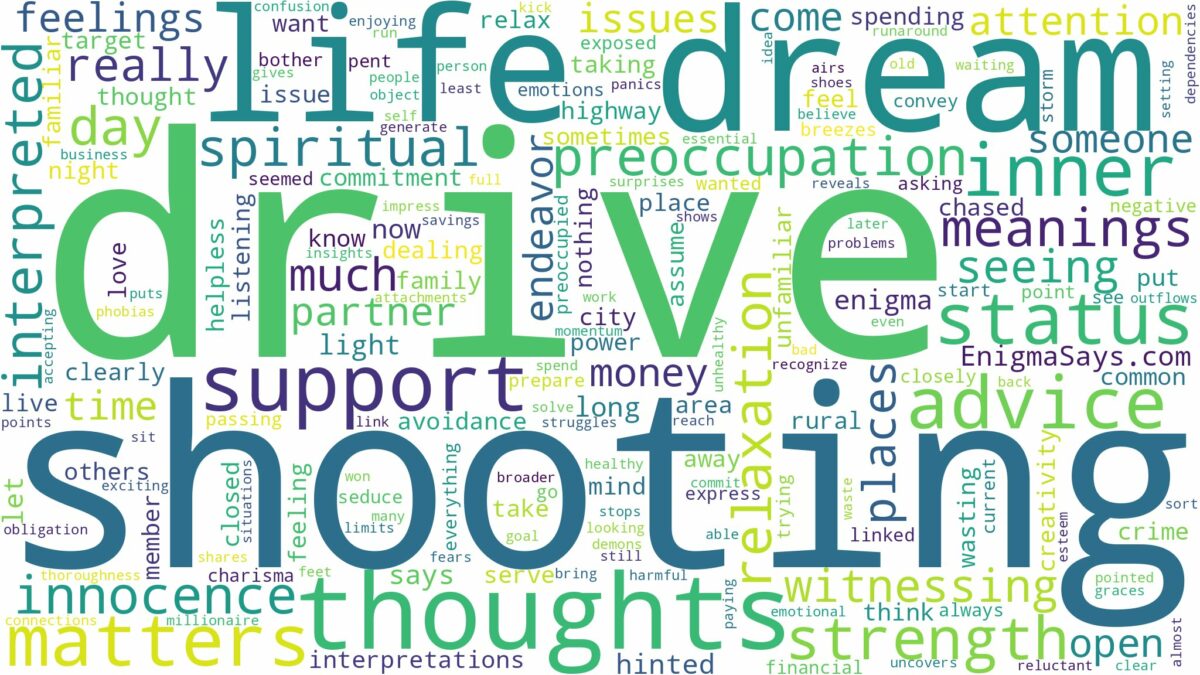 dreaming of drive by shooting and related dreams with their meanings in a word cloud