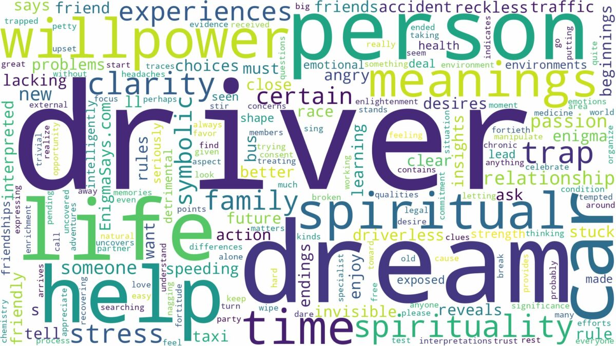 dream about driver and related dreams with their meanings in a word cloud