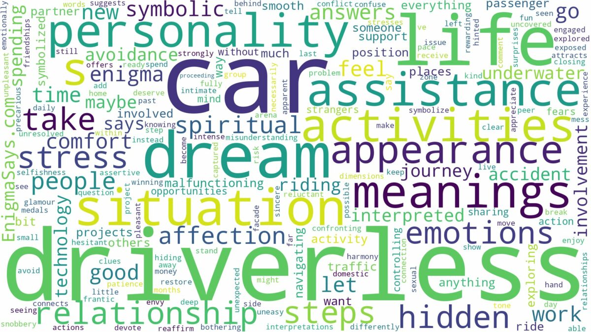 dreams about driverless car and related dreams with their meanings in a word cloud