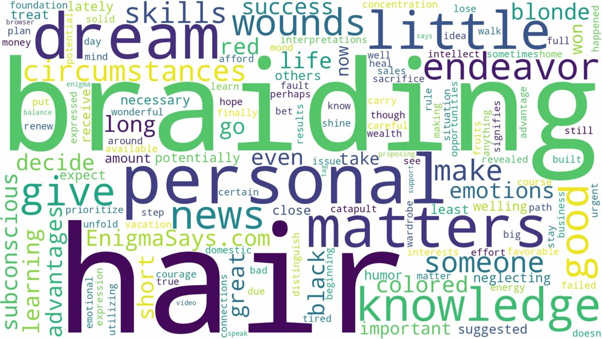 dreaming of hair braiding and related dreams with their meanings in a word cloud