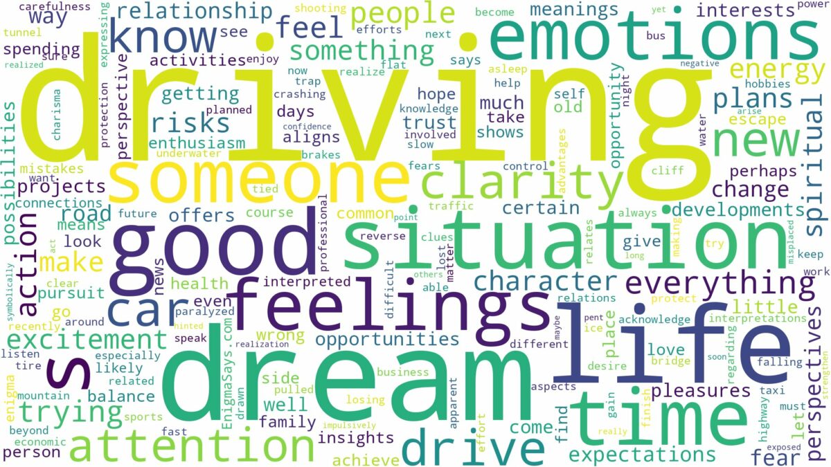 dream of driving and related dreams with their meanings in a word cloud