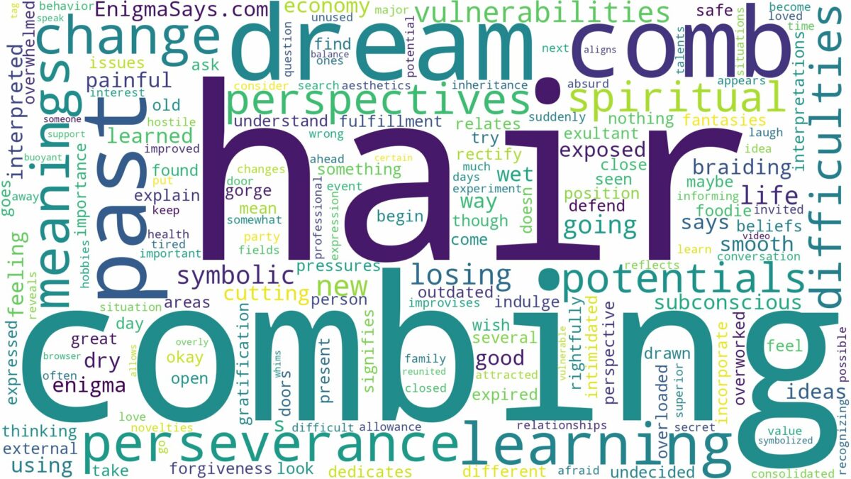 dream about hair comb and related dreams with their meanings in a word cloud