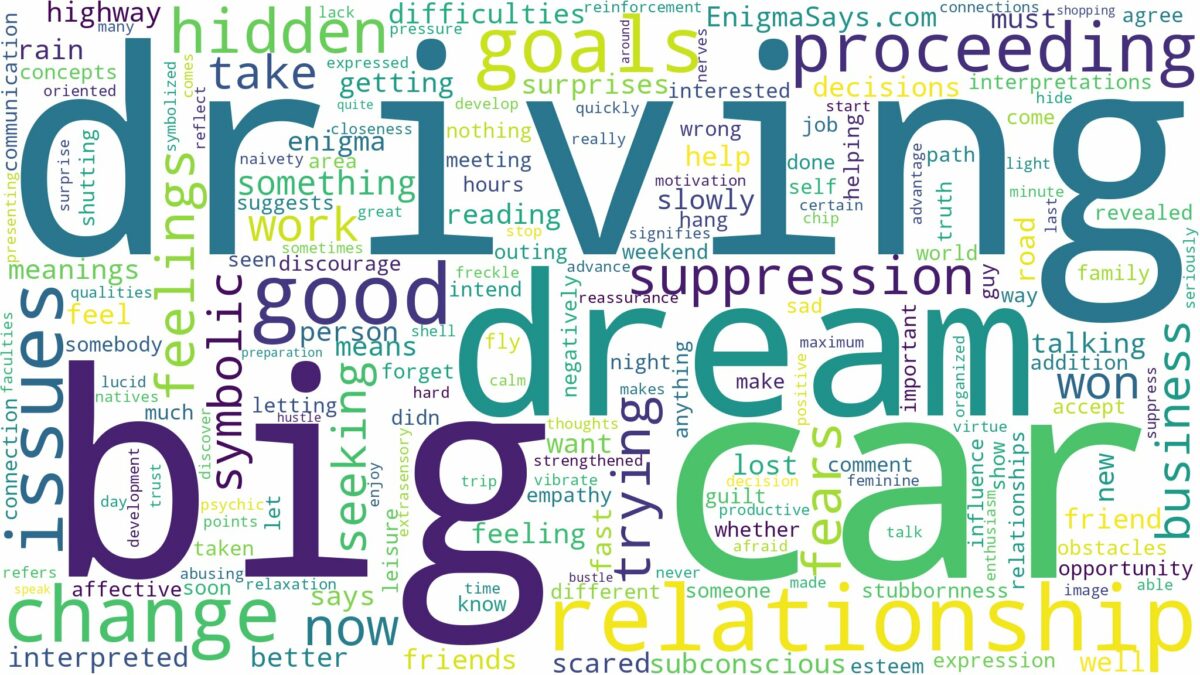 dreaming of driving a big car and related dreams with their meanings in a word cloud