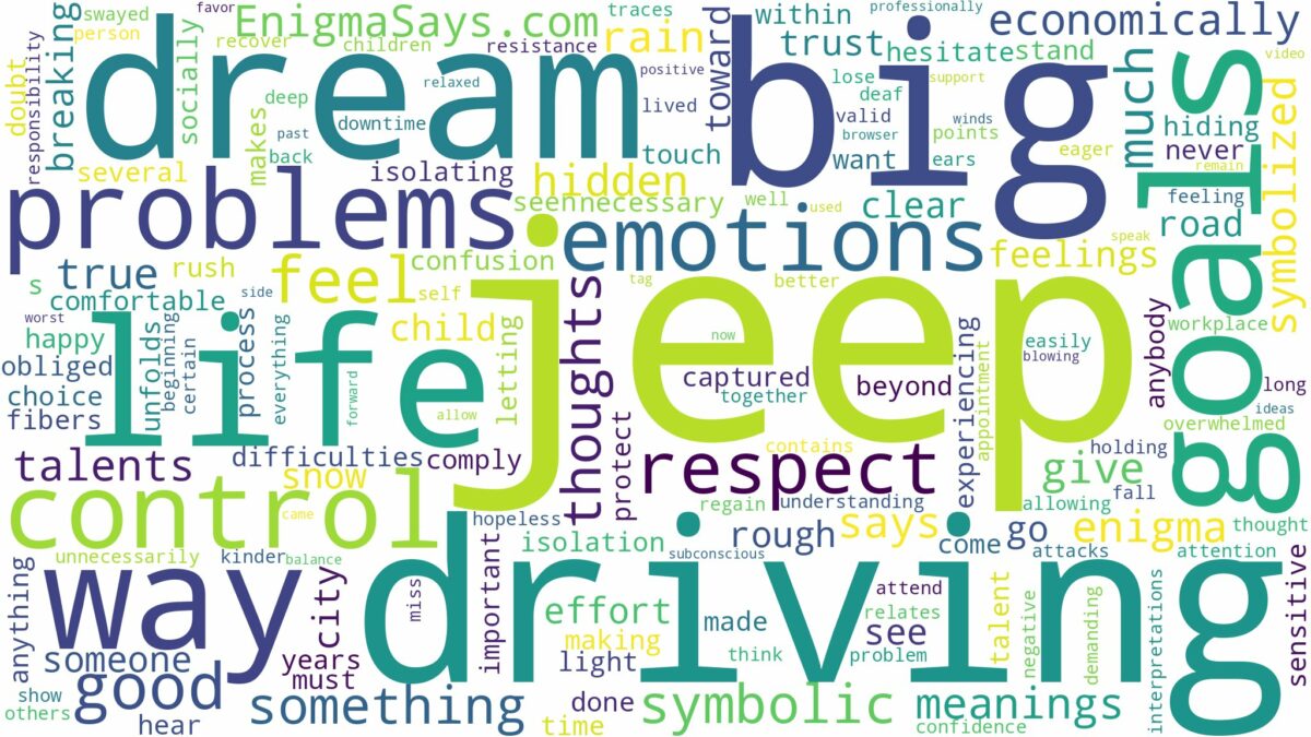 dreaming of driving a big jeep and related dreams with their meanings in a word cloud