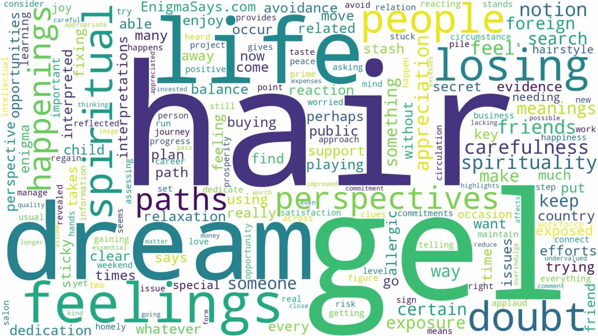 dream about hair gel and related dreams with their meanings in a word cloud