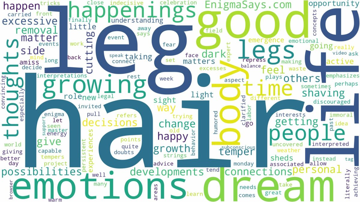 dreaming about hair growing on legs and related dreams with their meanings in a word cloud