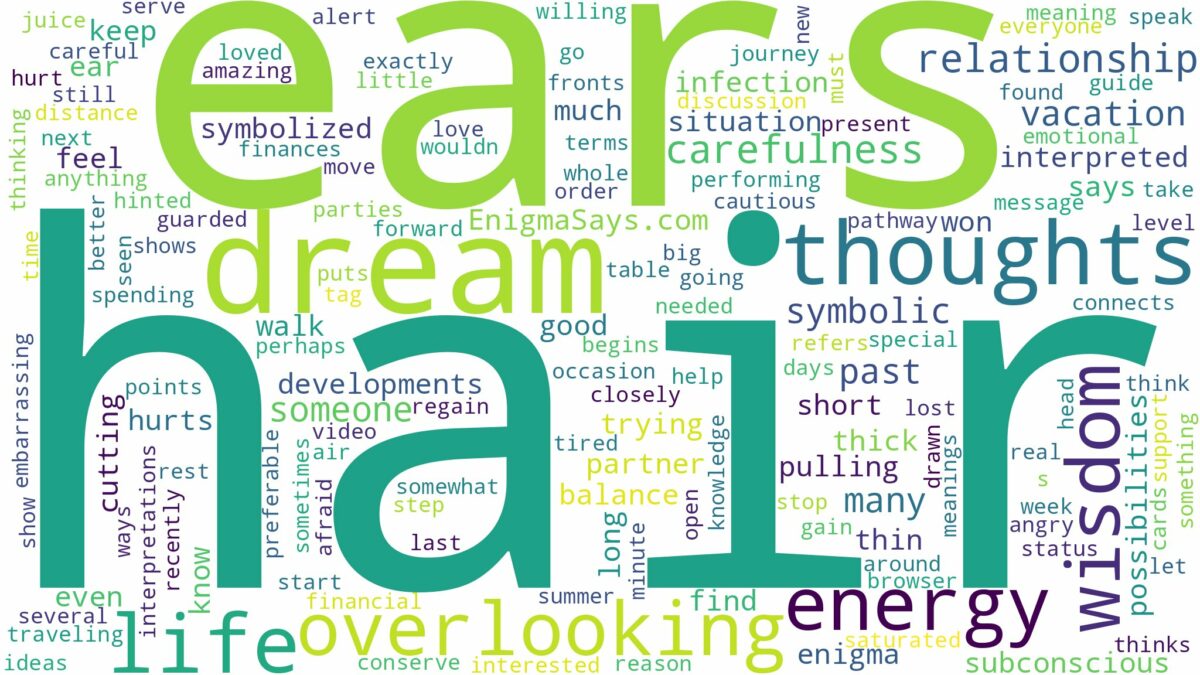 dream about hair in ears and related dreams with their meanings in a word cloud