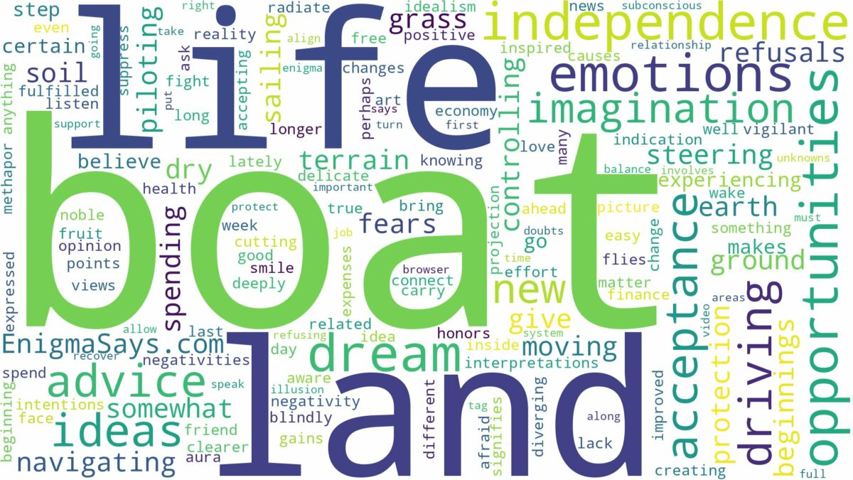 dreaming of driving a boat on land and related dreams with their meanings in a word cloud