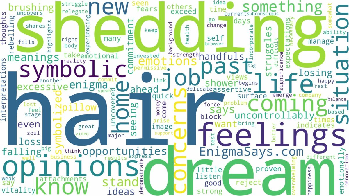 dreaming of hair shedding and related dreams with their meanings in a word cloud