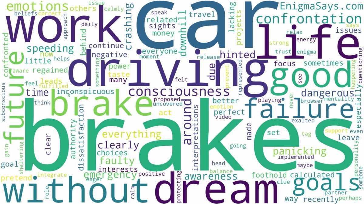 dreaming of driving a car and brakes don't work and related dreams with their meanings in a word cloud