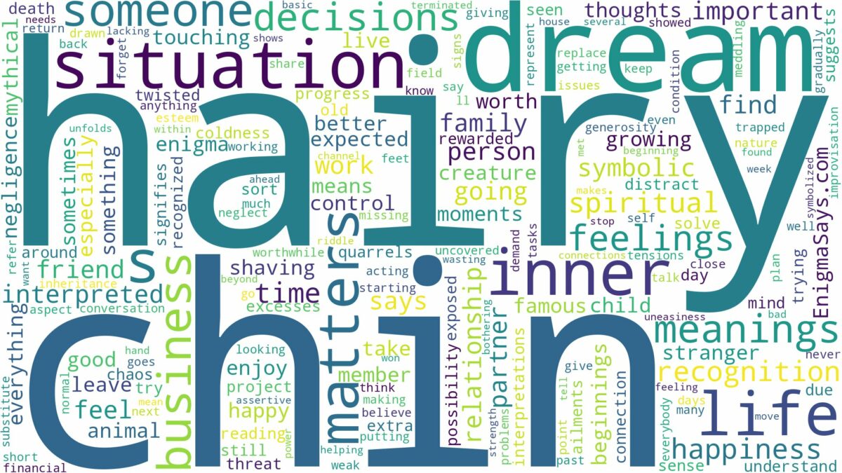 dream about hairy chin and related dreams with their meanings in a word cloud