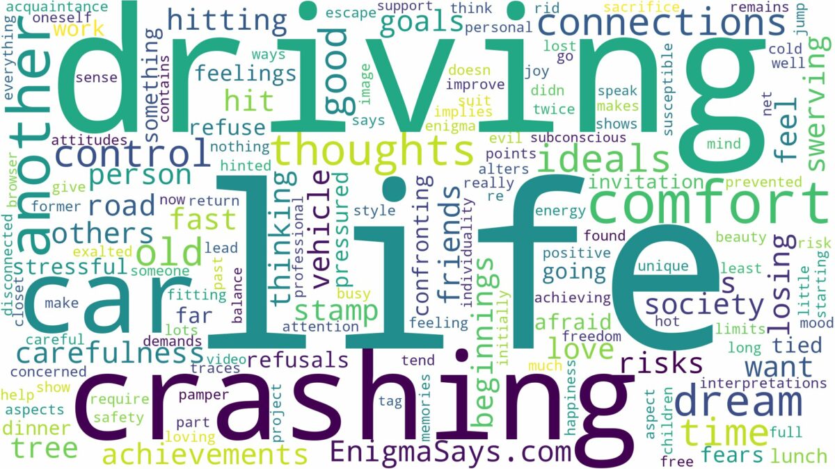 dreaming of driving a car and crashing and related dreams with their meanings in a word cloud