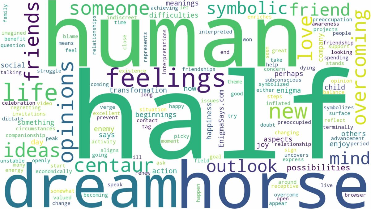 dream about half human half horse and related dreams with their meanings in a word cloud