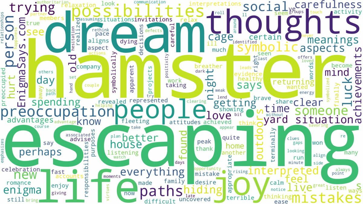 dreaming of hamster escaping and related dreams with their meanings in a word cloud