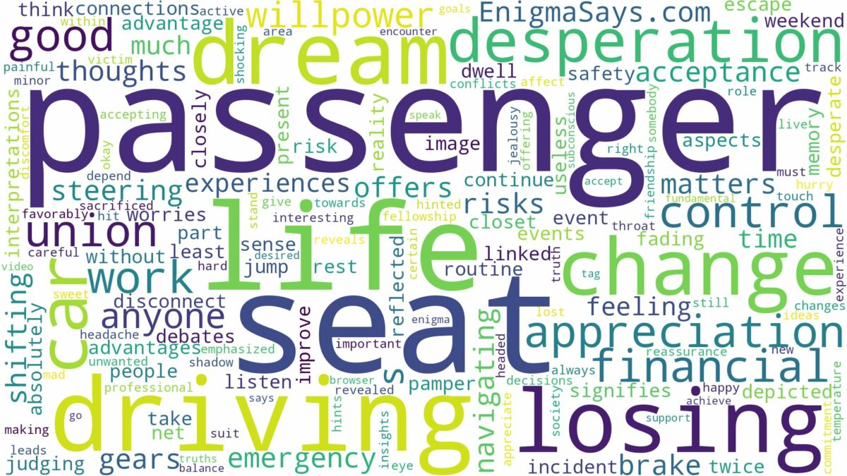 dreaming of driving a car from the passenger seat and related dreams with their meanings in a word cloud