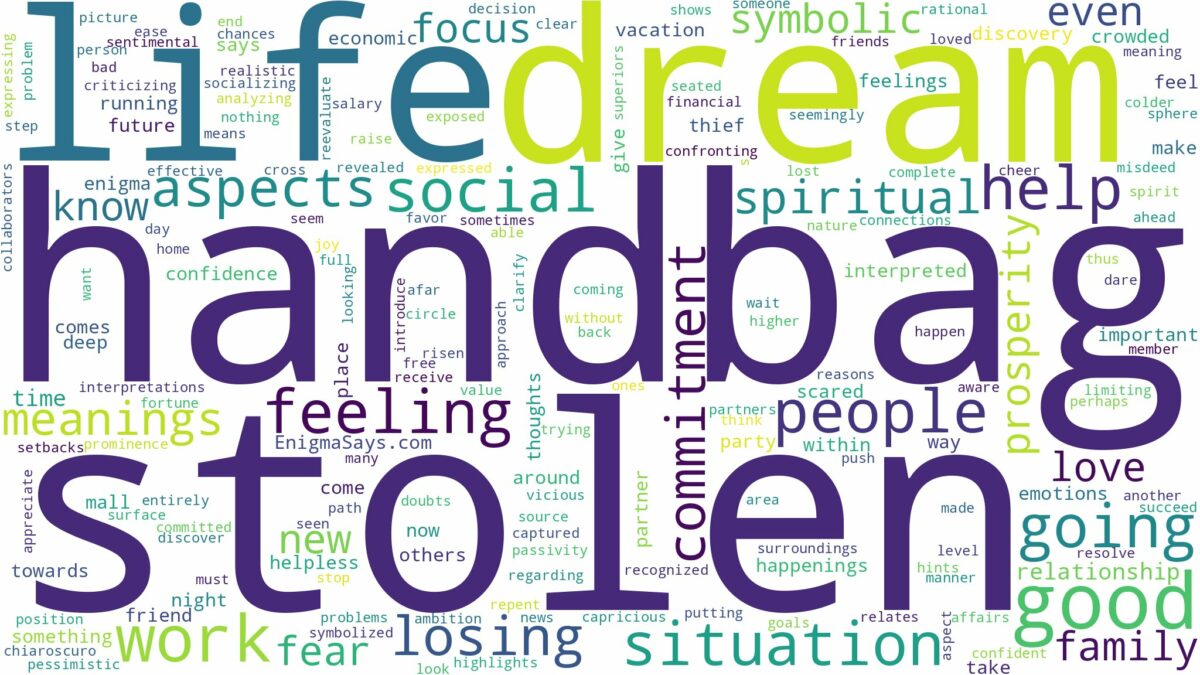 dream about handbag stolen and related dreams with their meanings in a word cloud