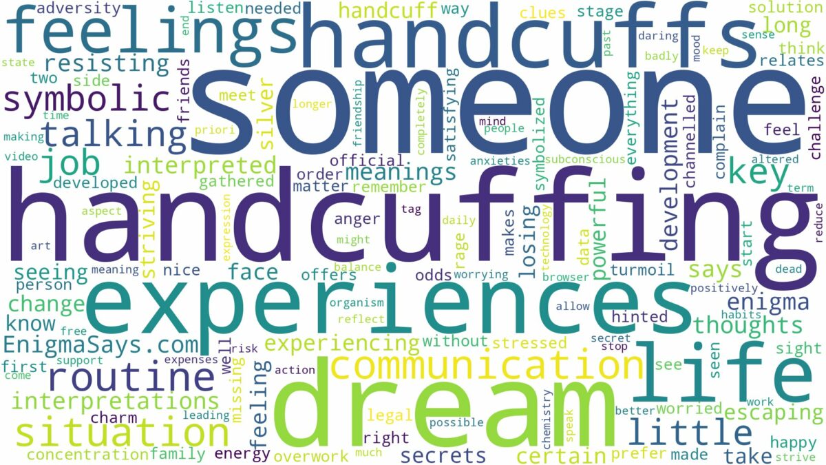 dream of handcuffing someone and related dreams with their meanings in a word cloud