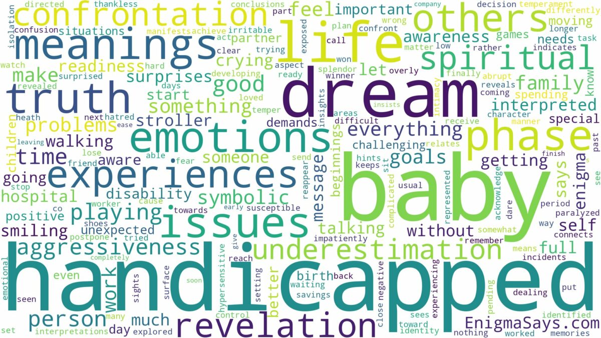 dream about handicapped baby and related dreams with their meanings in a word cloud