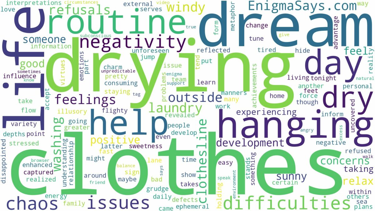 dreaming of hanging clothes to dry and related dreams with their meanings in a word cloud